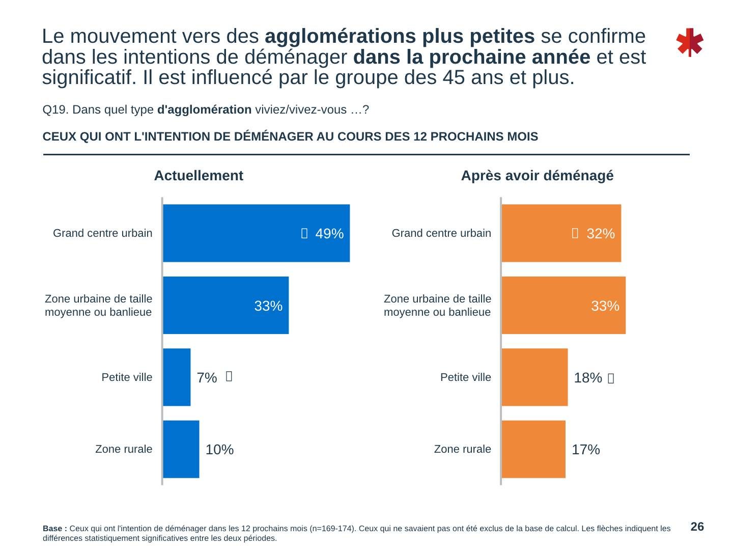 déménager en région - télétravail 